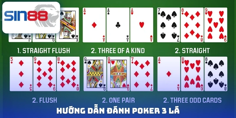 Hướng dẫn đánh Poker 3 lá